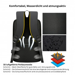 Rucksack mit Laptopfach Reiserücksack